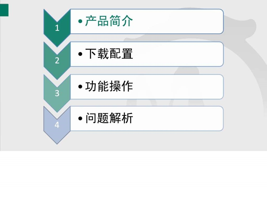 云视频软件终端使用说明.ppt_第2页