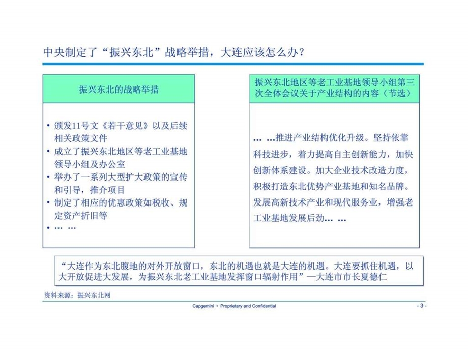 大连龙头分园项目最终报告精简版.ppt_第3页