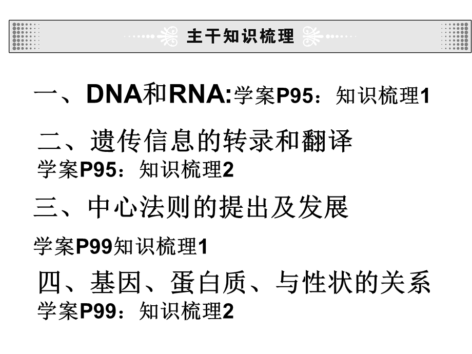 基因指导蛋白质的合成及对形状的控制.ppt_第3页