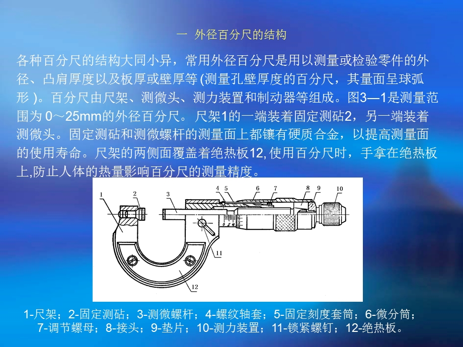 百分尺和千分尺类型及使用方法.ppt_第2页