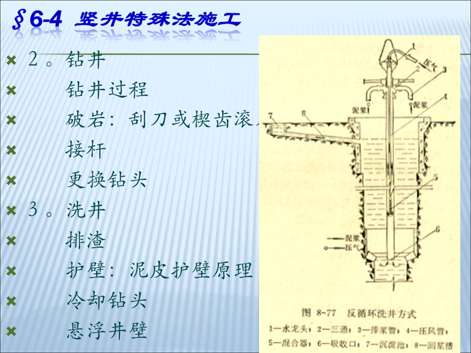 13竖井施工非凡法资料.ppt_第3页