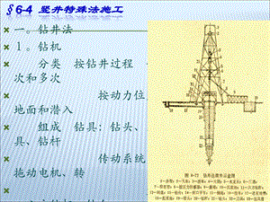 13竖井施工非凡法资料.ppt