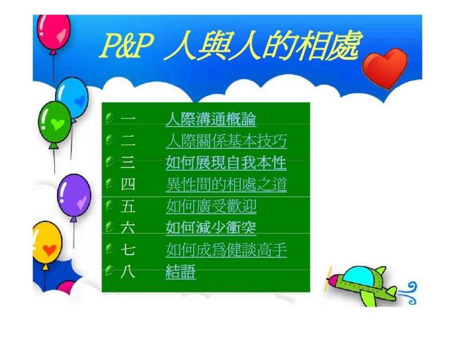 漫谈沟通技巧.ppt_第3页