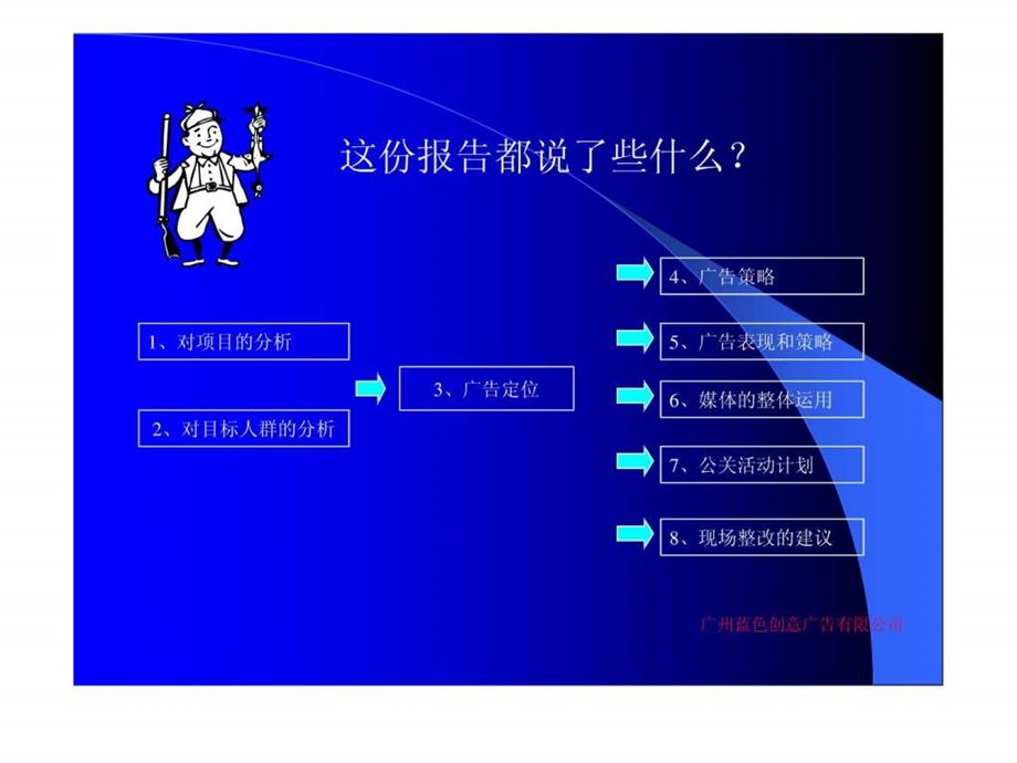 4A精品营销策划广告案例恩济庄三号广告推广方案.ppt_第2页