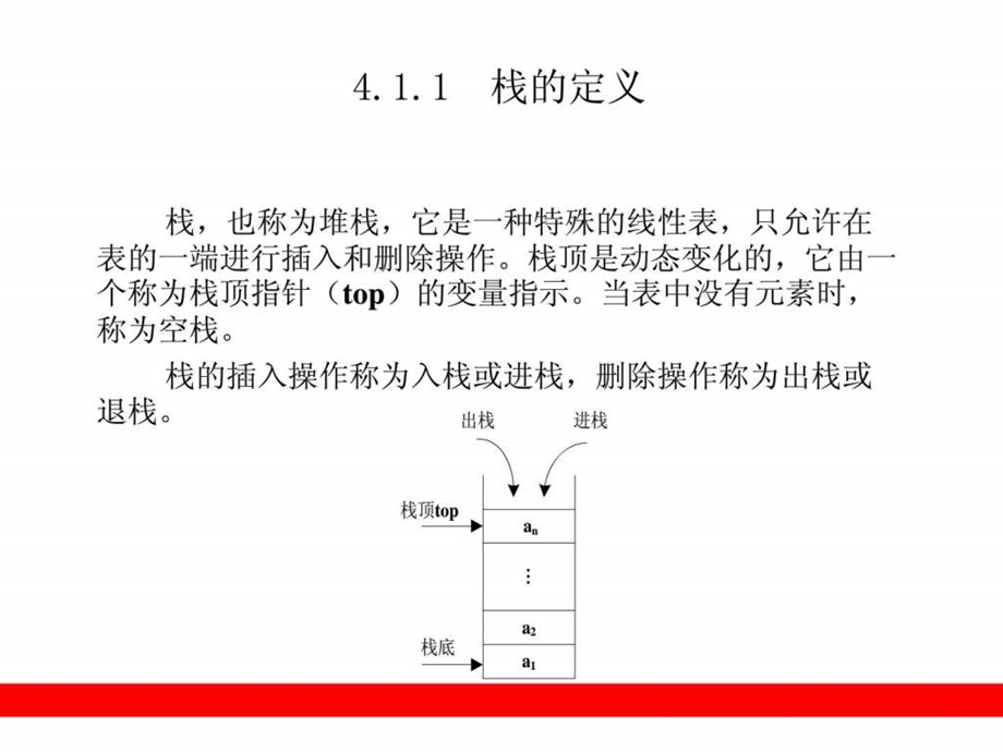 强烈推荐零基础学数据结构第4章栈.ppt_第3页