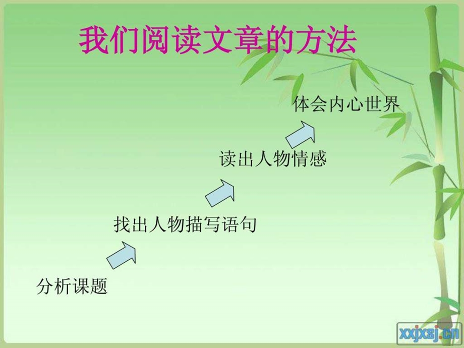 19精彩极了和糟糕透了完美版图文1667893672.ppt.ppt_第2页