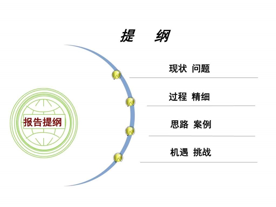 中药制剂质量过程控制与精细制造图文.ppt.ppt_第2页