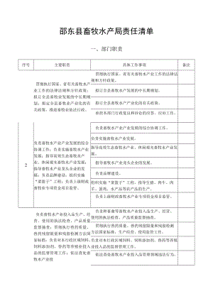 邵东县畜牧水产局责任清单.docx