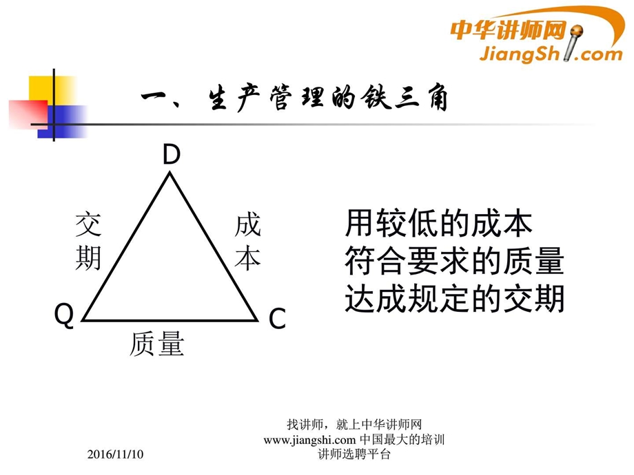 中华讲师网蔡忠成品质管理.ppt.ppt_第2页