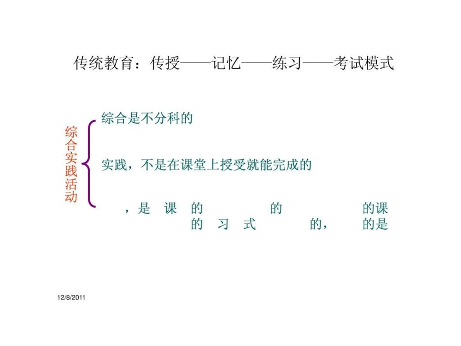 综合实践活动课程有效实施策略之三讲座稿张仕进....ppt.ppt_第3页