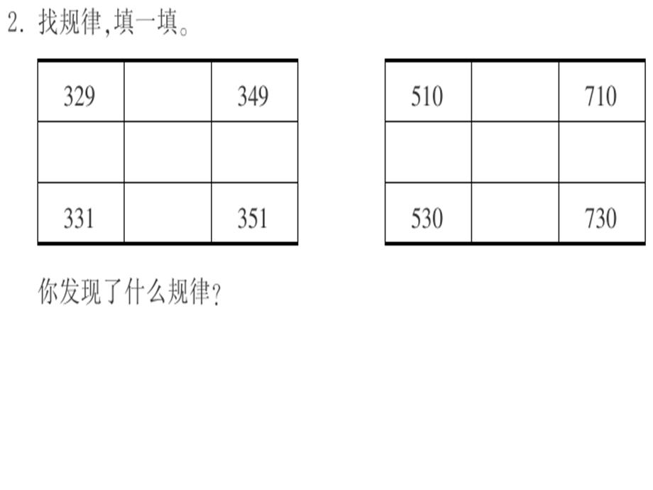 青岛版二年级下册数学--用加减混合运算解决问题_2.ppt_第2页