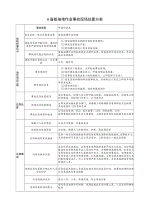 2023特殊作业现场处置方案《盲板抽堵作业事故现场处置方案》.docx