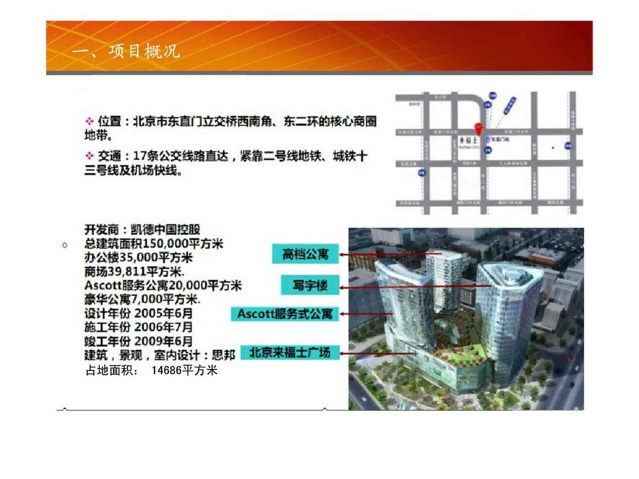 北京市商业项目考察报告市场研究.ppt_第3页