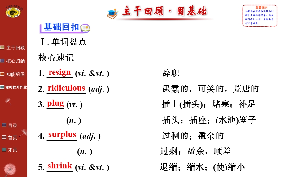 选修11Units3、4.ppt_第2页