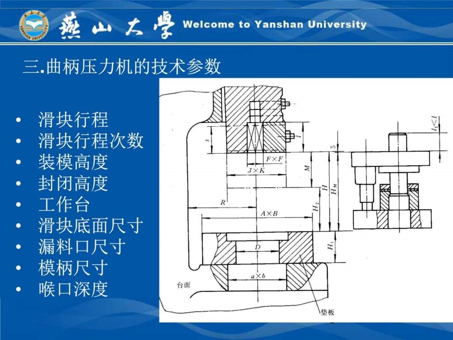 燕山大学机械课件成形设备及自动化曲柄压力机2.ppt_第3页