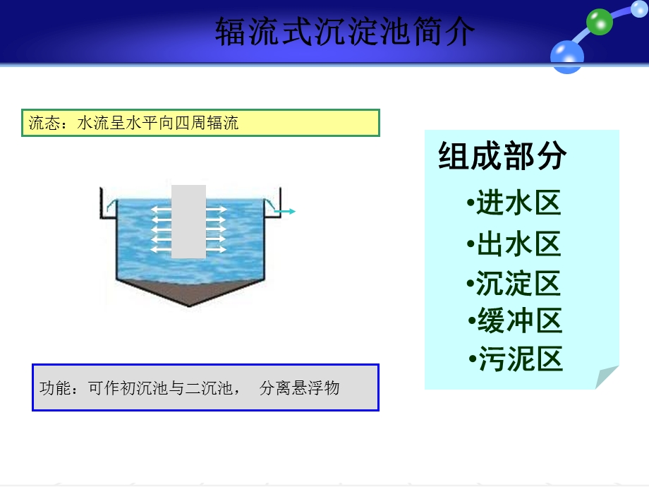 整理版水污染操纵工程辐流沉淀池.ppt_第3页