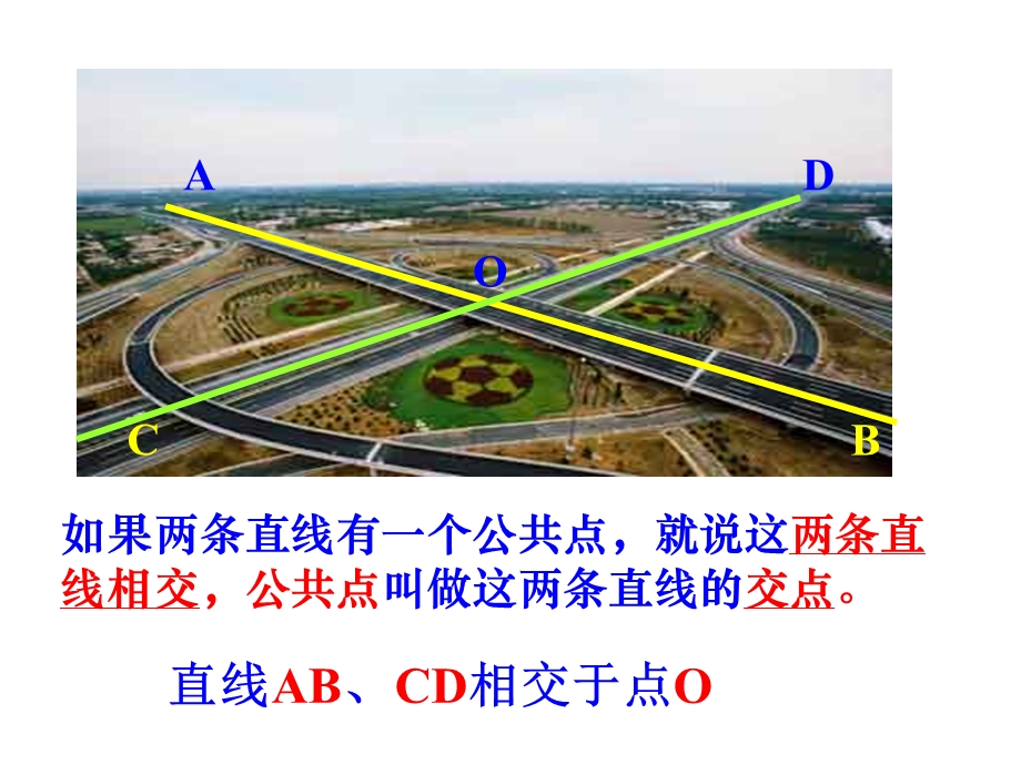 相交线（课件）(1).ppt_第3页