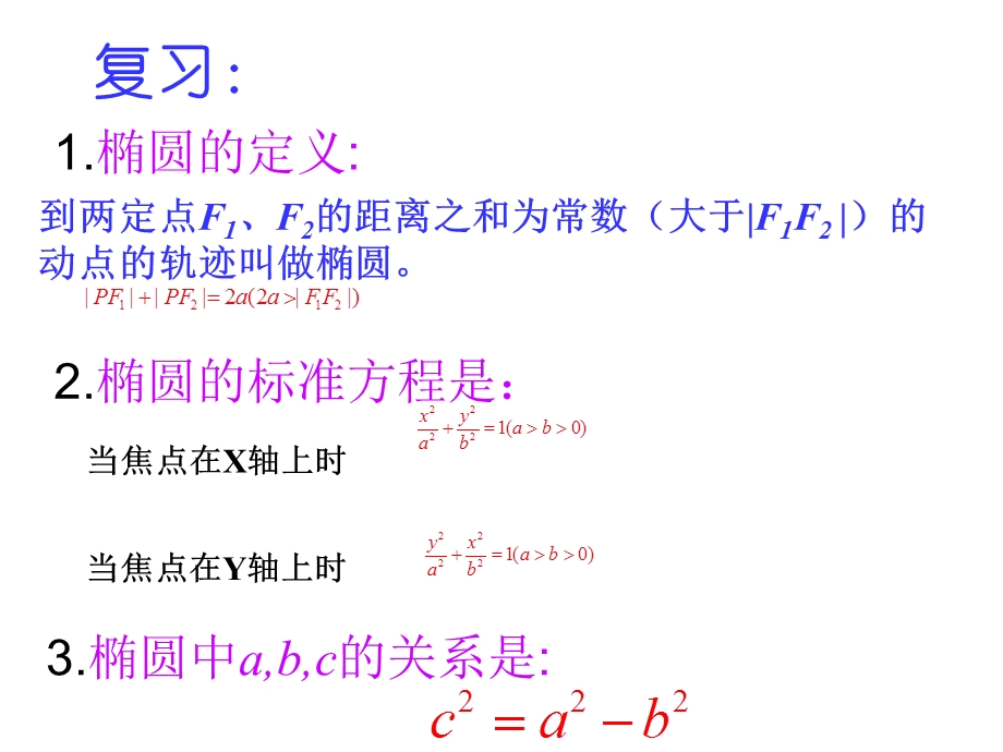 高二数学《椭圆的简单几何性质》PPT课件.ppt_第2页