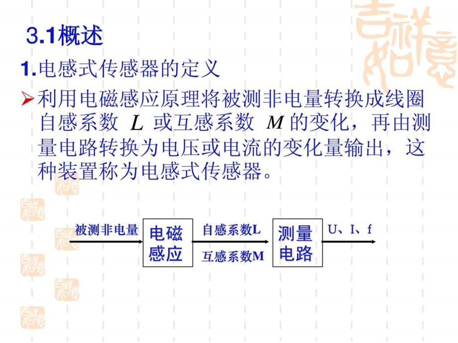 项目三电感式传感器2.ppt_第2页