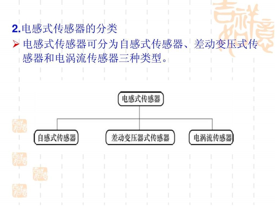 项目三电感式传感器2.ppt_第3页