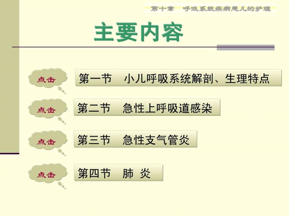 呼吸系统疾病患儿的护理.ppt.ppt_第2页