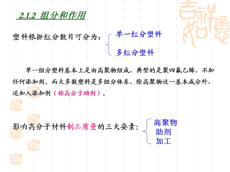 第二章塑料.ppt_第3页