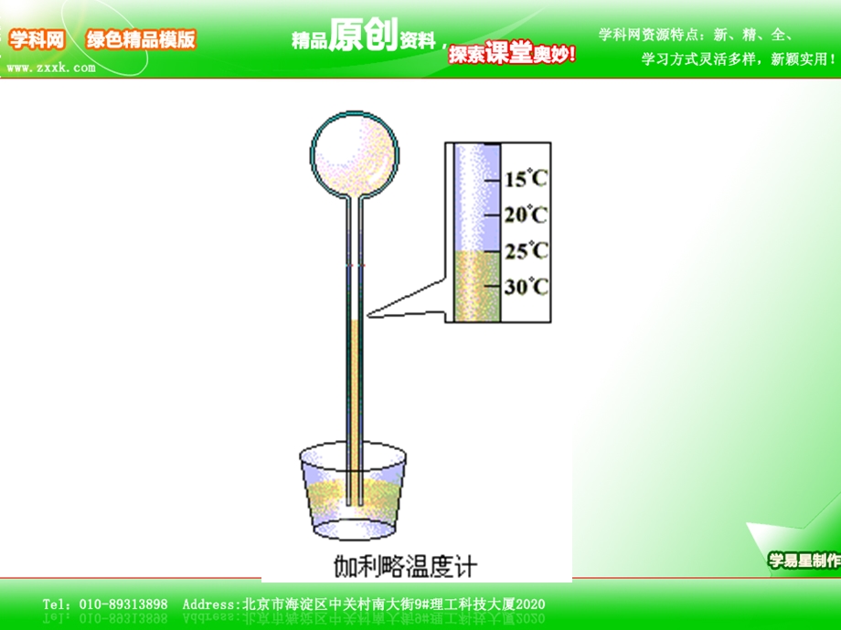 第四部分物态变化教学课件.ppt_第3页