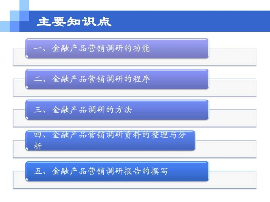 任务二金融产品营销调研.ppt.ppt_第3页