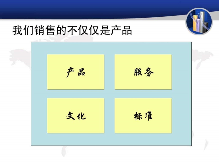 终端销售技巧培训0631.ppt_第3页