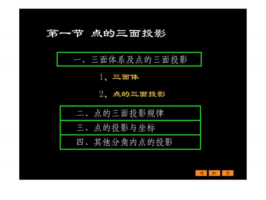 画法几何与工程制图第三章点的投影.ppt.ppt_第2页