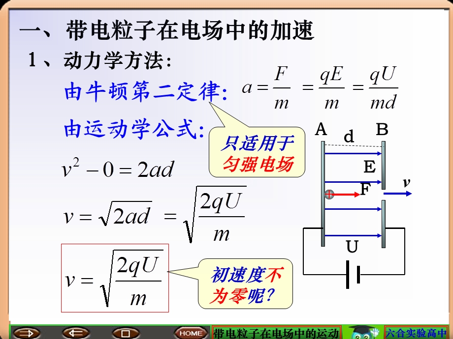 高二物理《带电粒子在电场中的运动》.ppt_第2页