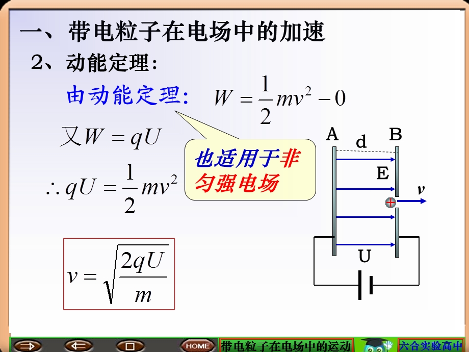 高二物理《带电粒子在电场中的运动》.ppt_第3页