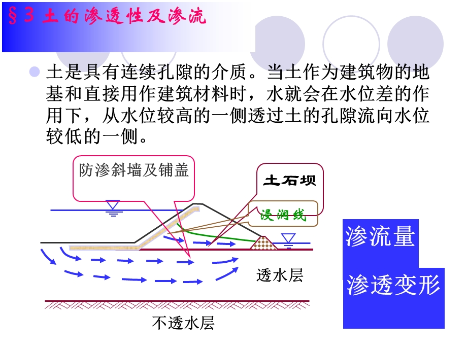 3土的渗透性及渗流.ppt_第1页