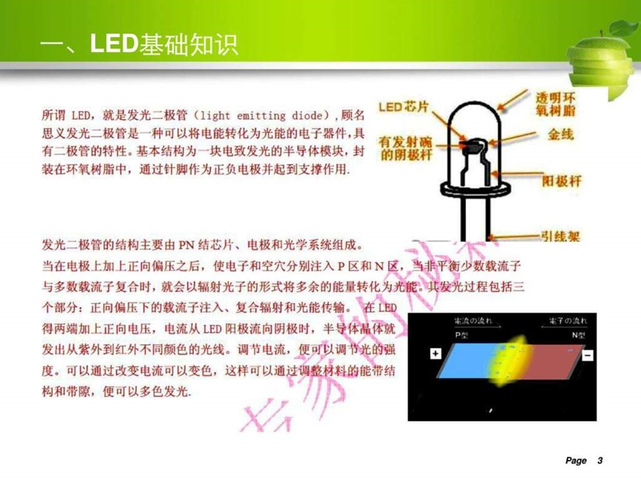 LED道路照明培训资料包含DIALUX一般操作.ppt.ppt_第3页