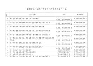 芜湖市地税局现行有效的税收规范性文件目录.docx