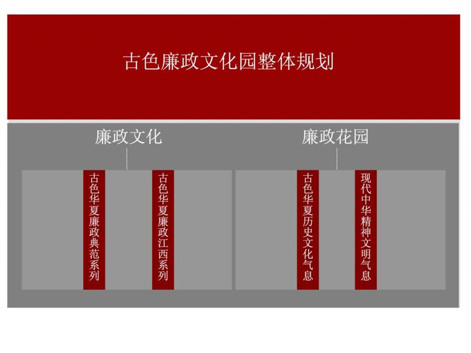 八大山人古色系列廉政文化园策划案.ppt_第2页