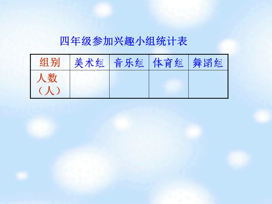 西师大版数学四年级下册《条形统计图》课件[1].ppt_第2页