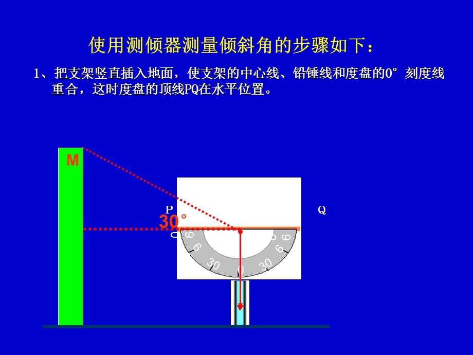 第一直角三角形的边角关系.ppt_第3页