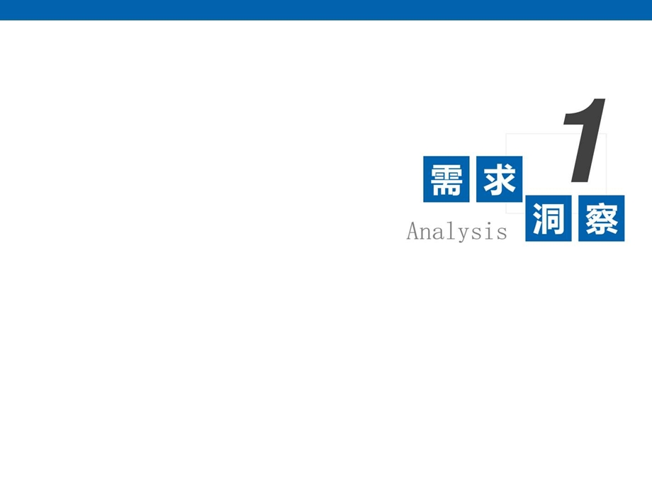 重庆万象城微信运营方案.ppt_第3页