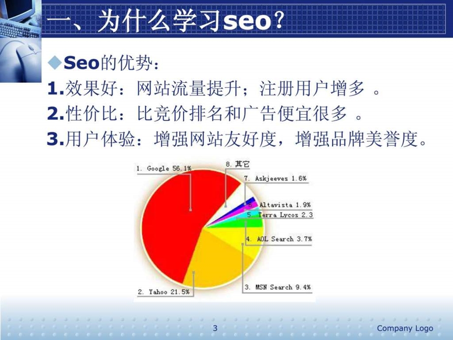 网站seo优化基本技巧1580659047.ppt_第3页