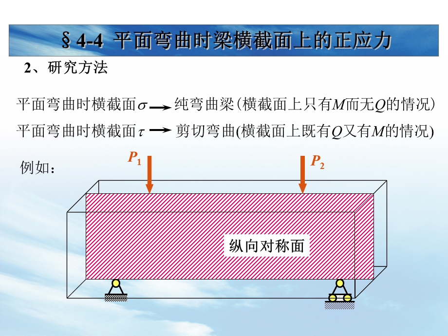 第四部分直梁的弯曲.ppt_第3页