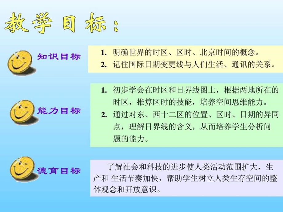 学会换算不同地点的时间.ppt_第2页