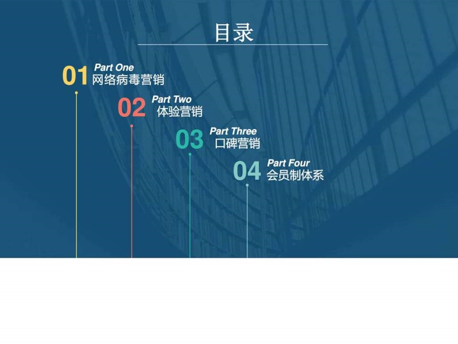 凡客诚品网络营销案例分析图文.ppt.ppt_第2页