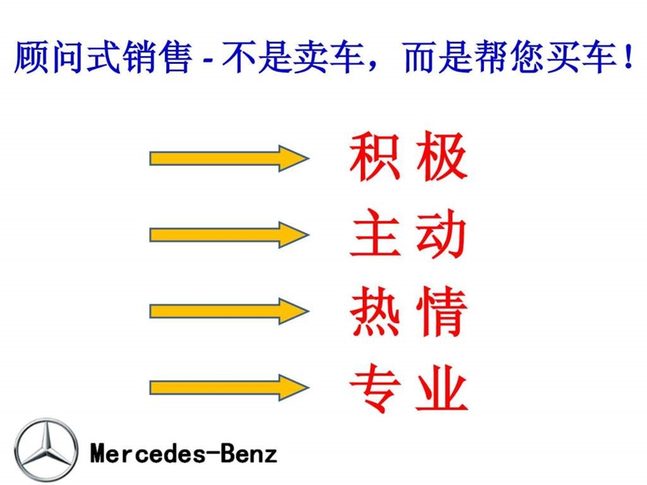 奔驰顾问式销售流程.ppt_第2页