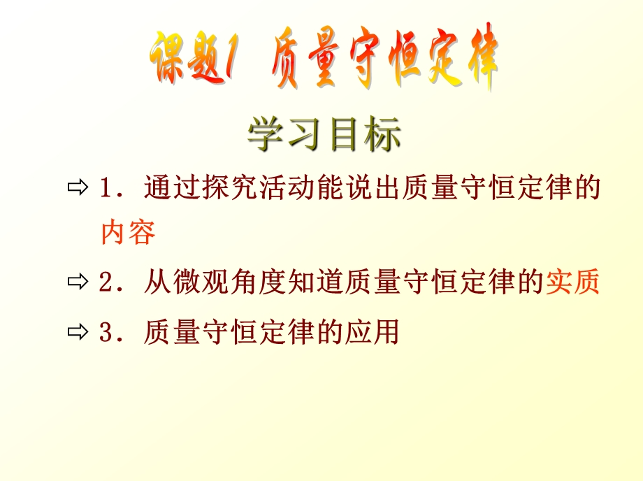 课题质量守恒定律.ppt_第2页