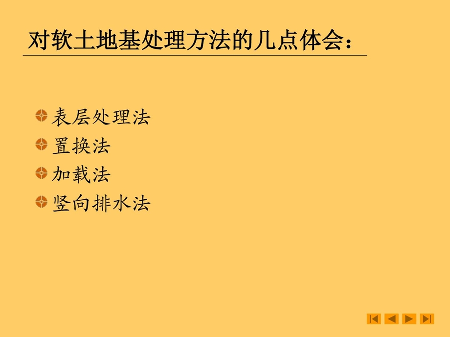 优质文档公路软地盘基处理的方法1719467439.ppt_第3页