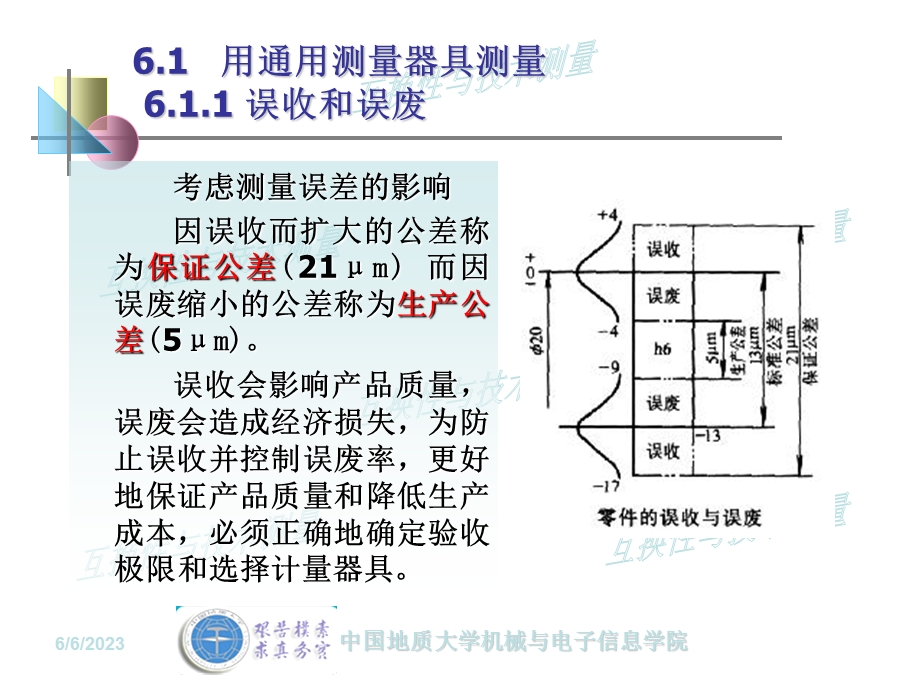 量规塞规设计.ppt_第2页