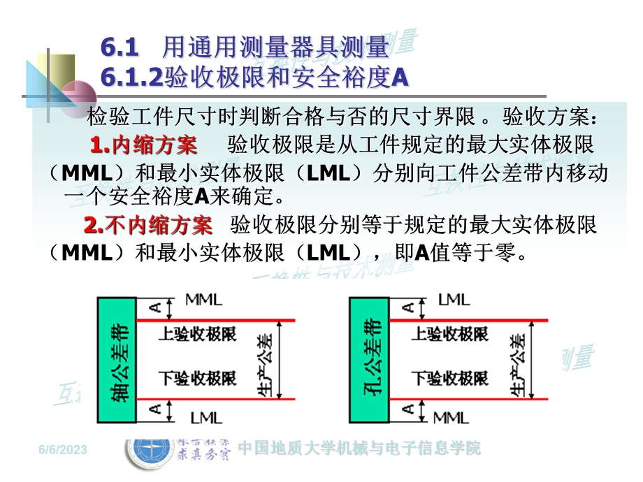 量规塞规设计.ppt_第3页