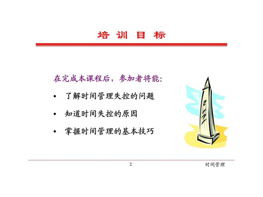 时间管理培训1429649722.ppt_第2页