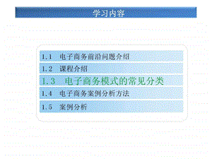 电子商务案例分析法.ppt